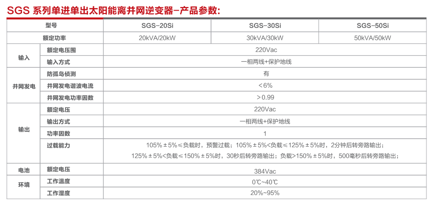 1594954294108147.png image.png